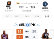 斯洛伐克客场奇胜，提前获得淘汰赛资格！的简单介绍