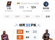 斯洛伐克客场奇胜，提前获得淘汰赛资格！的简单介绍